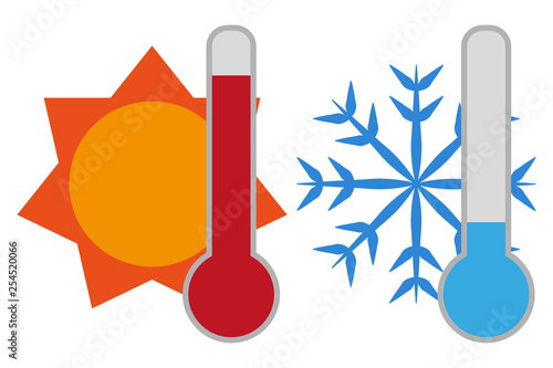 Termómetro con un sol y un copo de nieve.