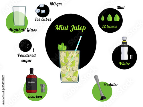 Mint Julep