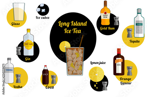Long Island coca