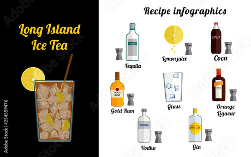 Long Island coca