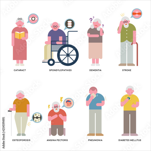 Various symptoms of geriatric disease. flat design style minimal vector illustration
