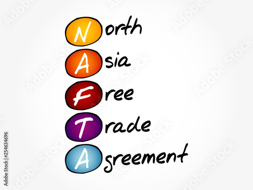 NAFTA - North Asia Free Trade Agreement acronym, business concept background