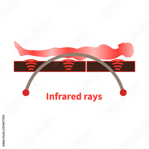 Man lying on a physiotherapy infrared massage bed