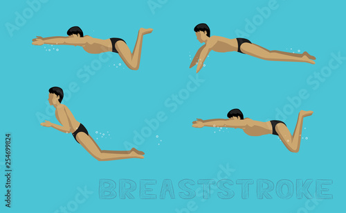 Swimming Style Breaststroke Motion Sequence Man Animation Set