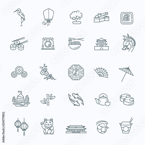 Japanese theme icon set
