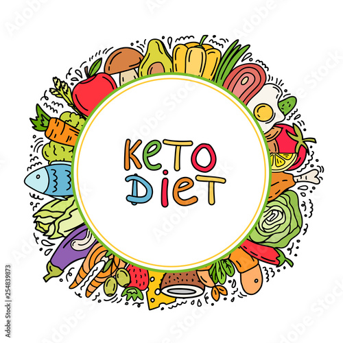 Handwritten lettering with low carbs ketogenic diet food