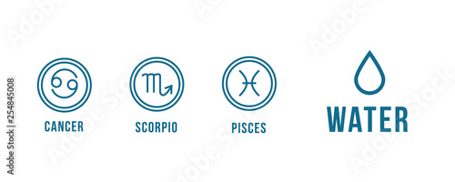 3 water zodiac signs - cancer, scorpio, pisces. Round icons.