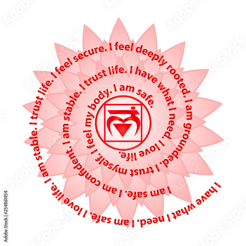 Muladhara chakra affirmation. Flat design vector illustration isolated on white background.