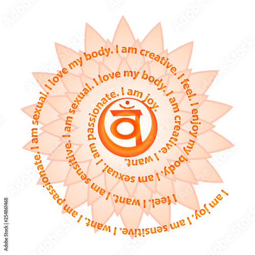 Swadhisthana chakra affirmation. Flat design vector illustration isolated on white background.