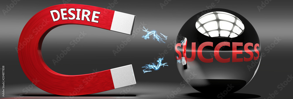 Desire leads to success, attracts achievements and progress - this ...