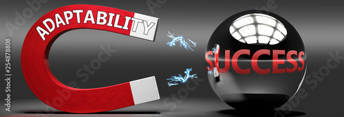 Adaptability leads to success, attracts achievements and progress -  this abstract idea and relation pictured as two objects, magnet attracting a ball, labelled with English words, 3d illustration photo