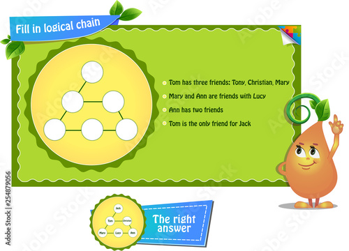 game logical chain names