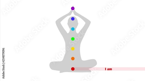 meditating person silhouette with chakra and description I understand illustrated animation photo