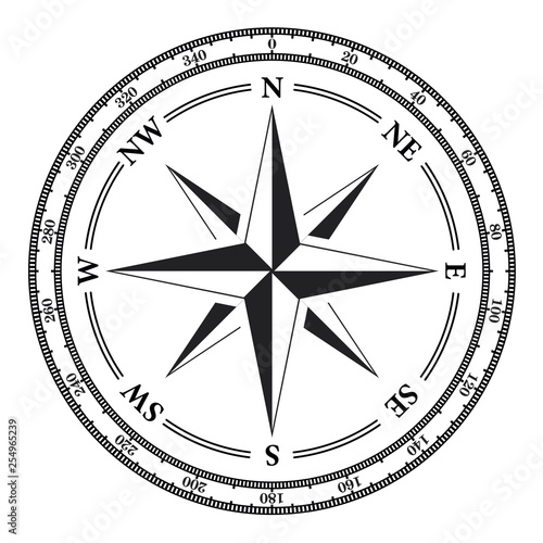 Vintage compass navigation dial on white background.