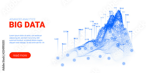 Big Data Analysis Visualiza...