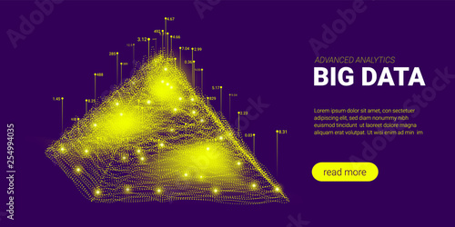 Big Data Analysis Futuristi...