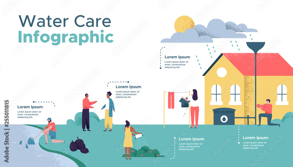 Fototapeta premium Water care infographic template for nature help