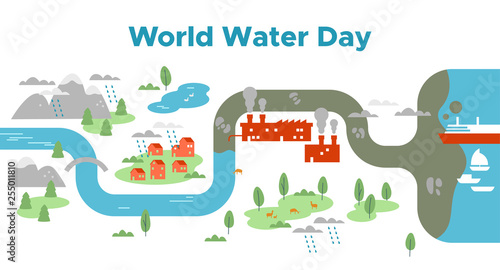 World Water Day river map landscape concept