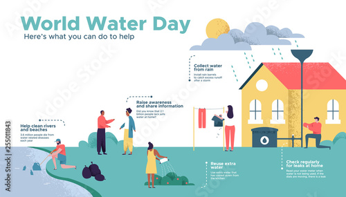 World Water Day infographic for people education