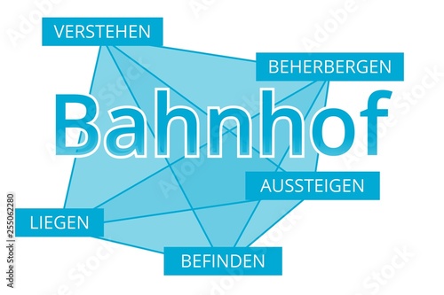 Bahnhof - Begriffe verbinden, Farbe blau photo