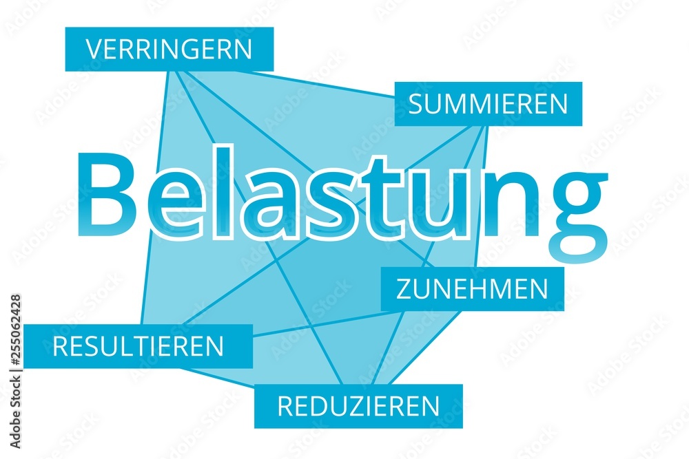 Belastung - Begriffe verbinden, Farbe blau