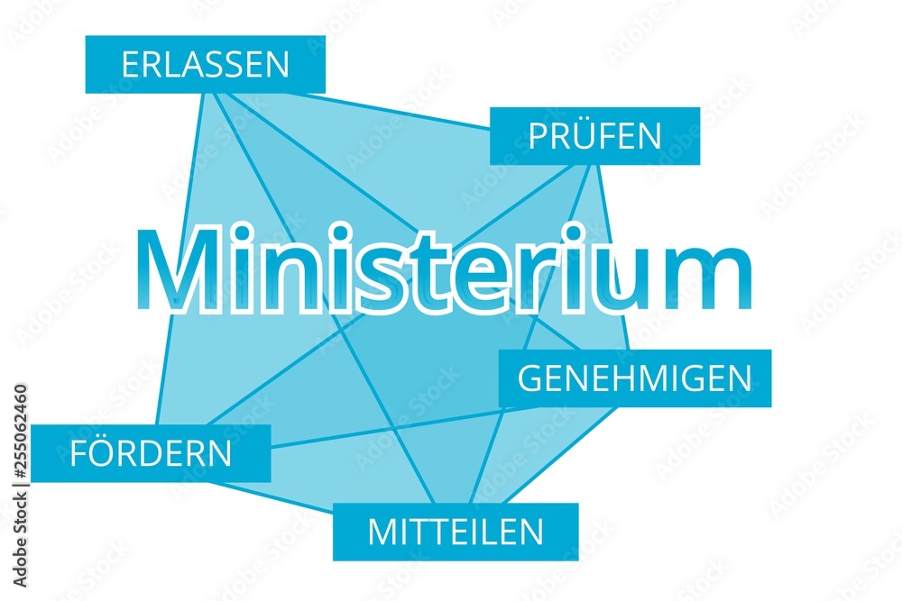 Ministerium - Begriffe verbinden, Farbe blau