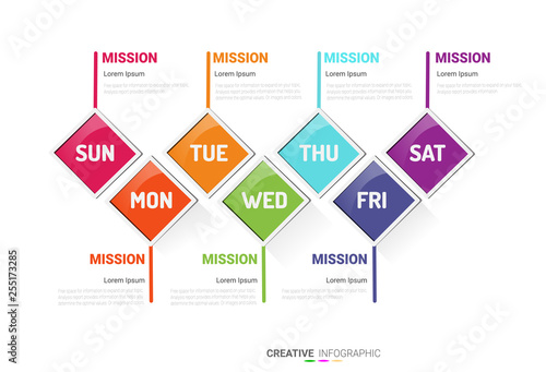 Timeline business for 7 day, 7 options, Timeline infographics design vector and Presentation business can be used for Business concept with 7steps or processes.