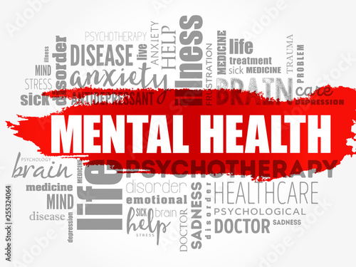 Mental health word cloud collage, health concept background