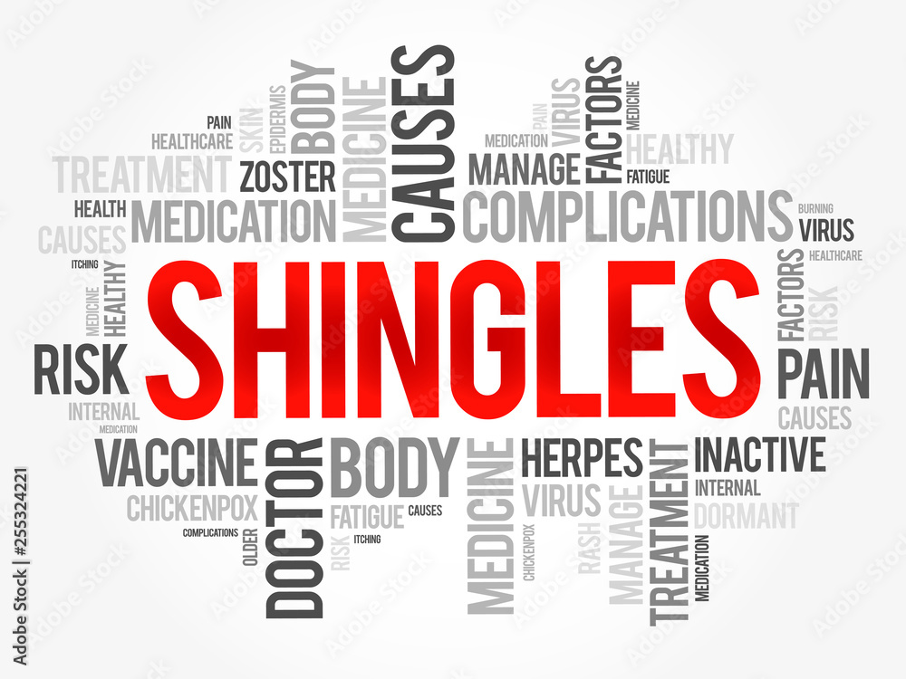 Shingles word cloud collage, health concept background Shingles word cloud collage, health concept background