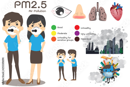 Environmental air pollution infographics set with information about environmental impact. Air Pollution and cartoon character, Dust pm 2.5 vector illustration.