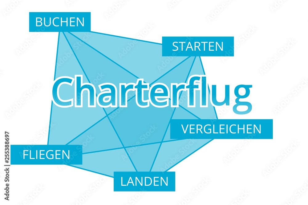 Charterflug - Begriffe verbinden, Farbe blau Charterflug - Begriffe verbinden, Farbe blau