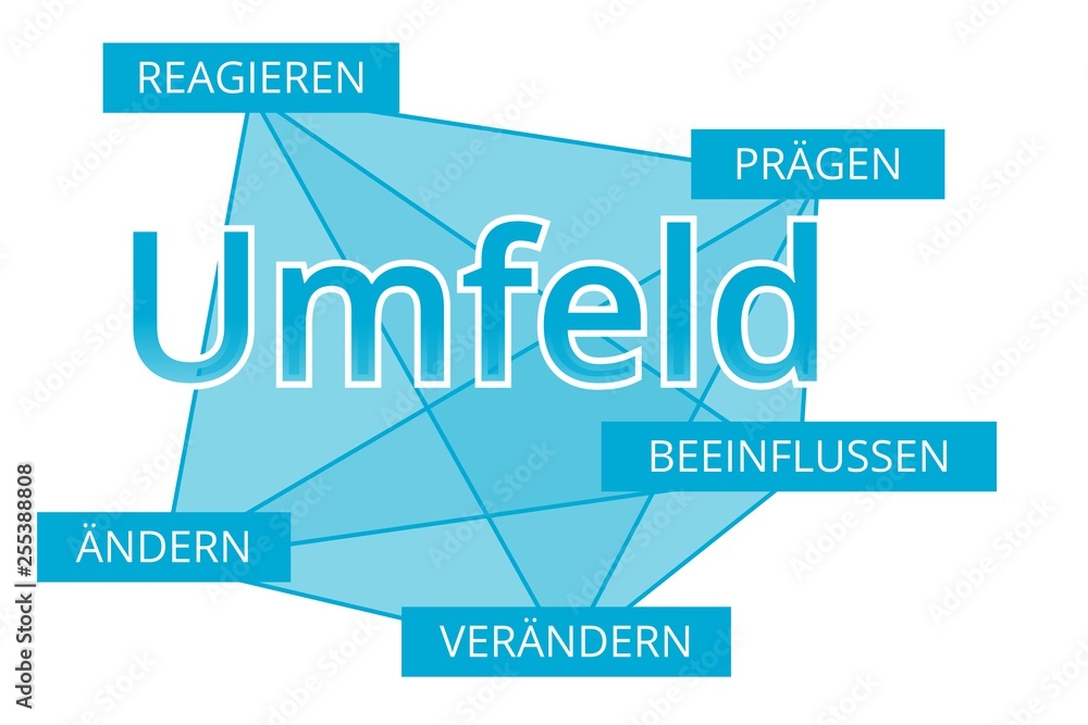 Umfeld - Begriffe verbinden, Farbe blau