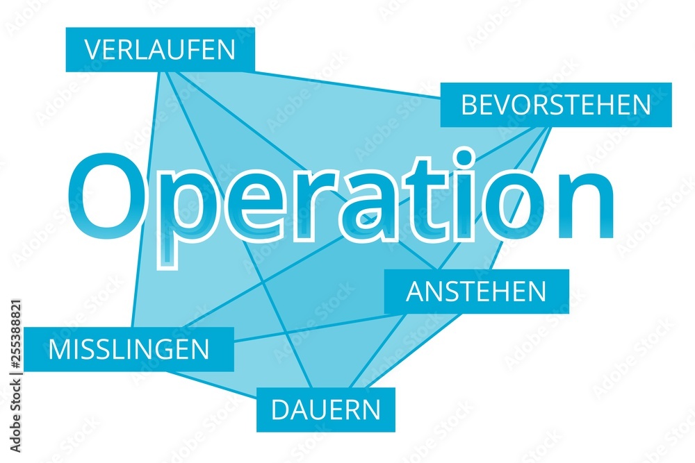 Operation - Begriffe verbinden, Farbe blau Operation - Begriffe verbinden, Farbe blau