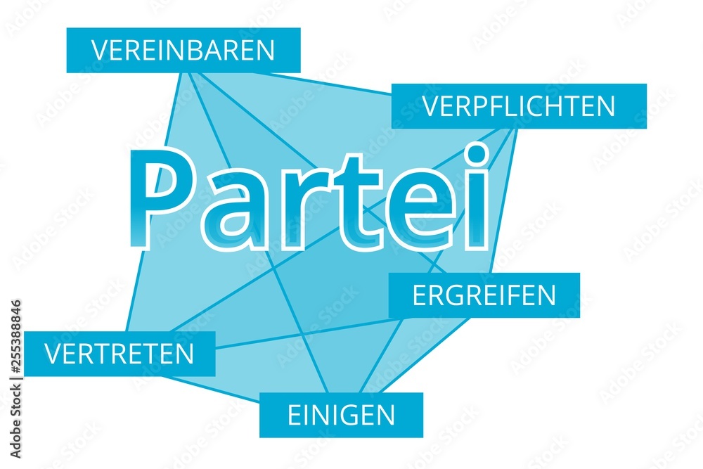 Partei - Begriffe verbinden, Farbe blau Partei - Begriffe verbinden, Farbe blau