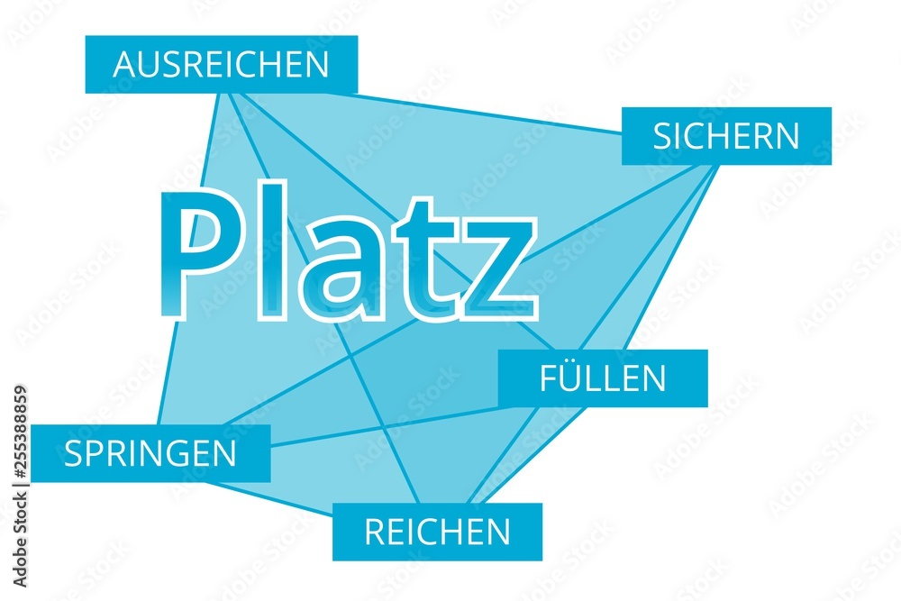 Obraz premium Platz - Begriffe verbinden, Farbe blau