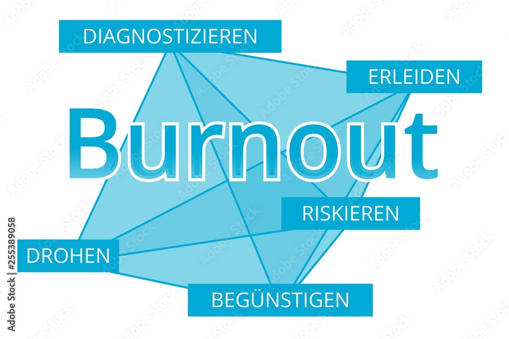 Burnout - Begriffe verbinden, Farbe blau