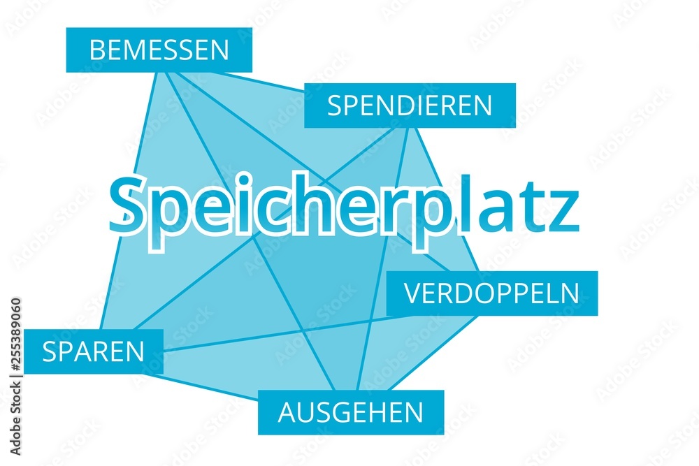 Speicherplatz - Begriffe verbinden, Farbe blau Speicherplatz - Begriffe verbinden, Farbe blau