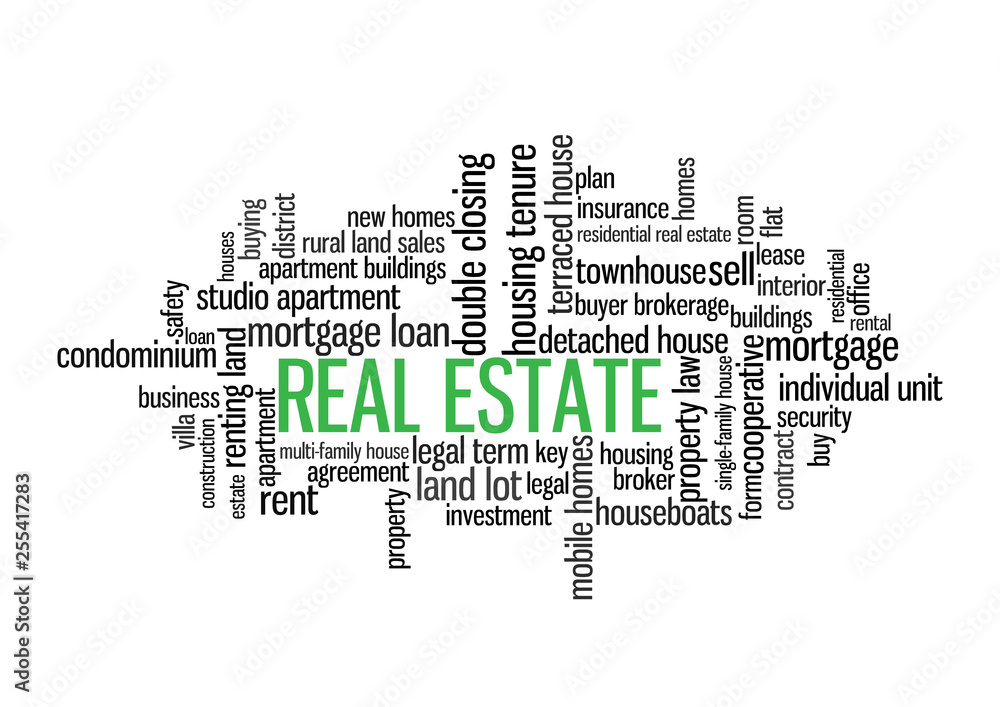 Fototapeta premium Real Estate Word Tag Cloud
