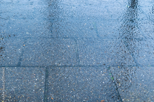 Splashing Raindrops on sidewalkfloor