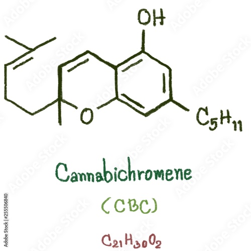 Cannabichromenic acid (CBCA), cannabichromene (CBC), cannabichromevarinic acid (CBCVA) and cannabichromevarin (CBCV) were isolated from Cannabis  indica