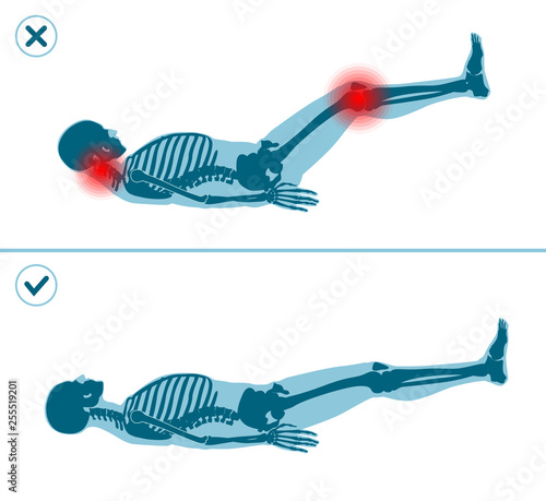 Wrong and correct Leg Raise Drop. Right and wrong execution technique of yoga Leg Lift pose. Common mistakes in sport workout.