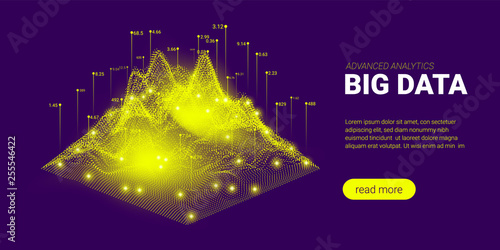 Big Data Analysis Futuristi...