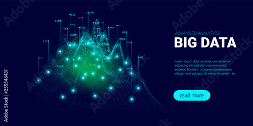 Big Data Visualization and Analysis.