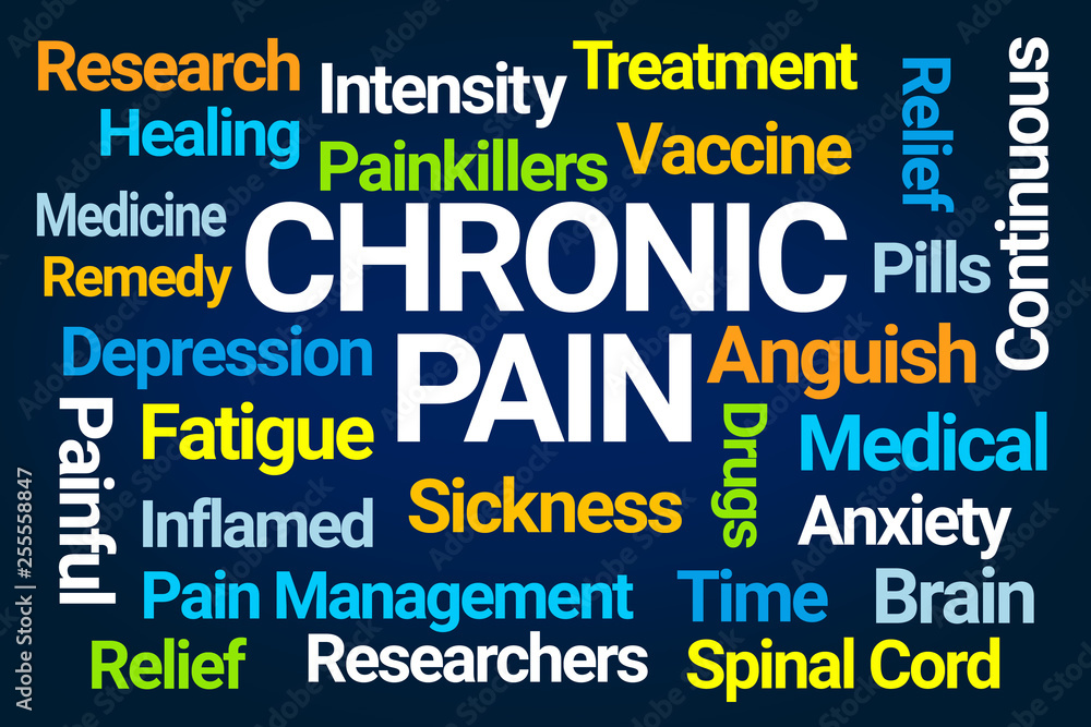 Chronic Pain Word Cloud