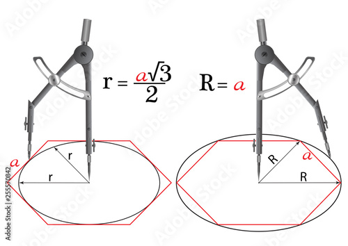 Circle inscribed in a hexagon, hexagon inscribed in a circle. Metal compasses for use in drawing work and geometry lessons, for schoolchildren and students in educational institutions.