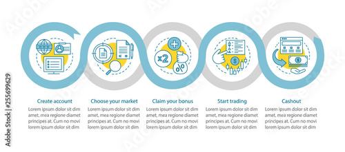 Internet trading vector infographic template