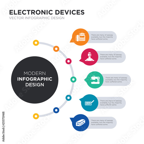 modern business infographic illustration design contains electric pencil sharpener, electronic, espresso maker, exhaust hood, fax simple vector icons. set of 5 isolated filled icons. editable sign