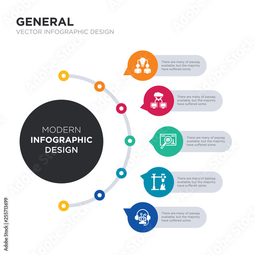 modern business infographic illustration design contains chat bot, chemical lab, classification, cloud service, collaborative idea simple vector icons. set of 5 isolated filled icons. editable sign