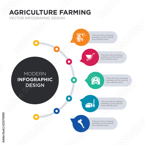 Φωτογραφία modern business infographic illustration design contains axe, bale, barn, barrow, beehive simple vector icons