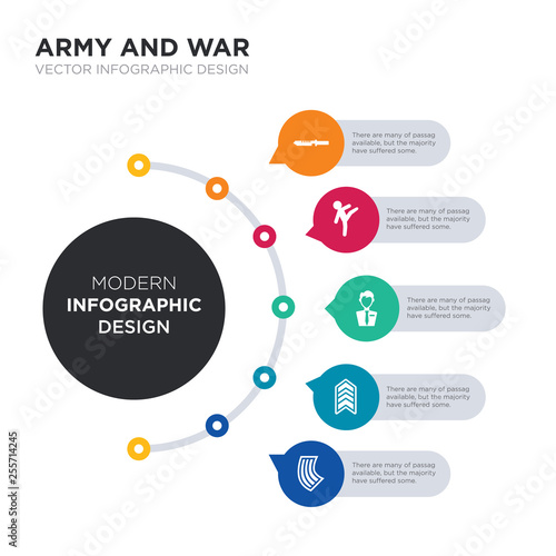 modern business infographic illustration design contains chamber, chevrons, civilian, combat, combat knife simple vector icons. set of 5 isolated filled icons. editable sign and symbols